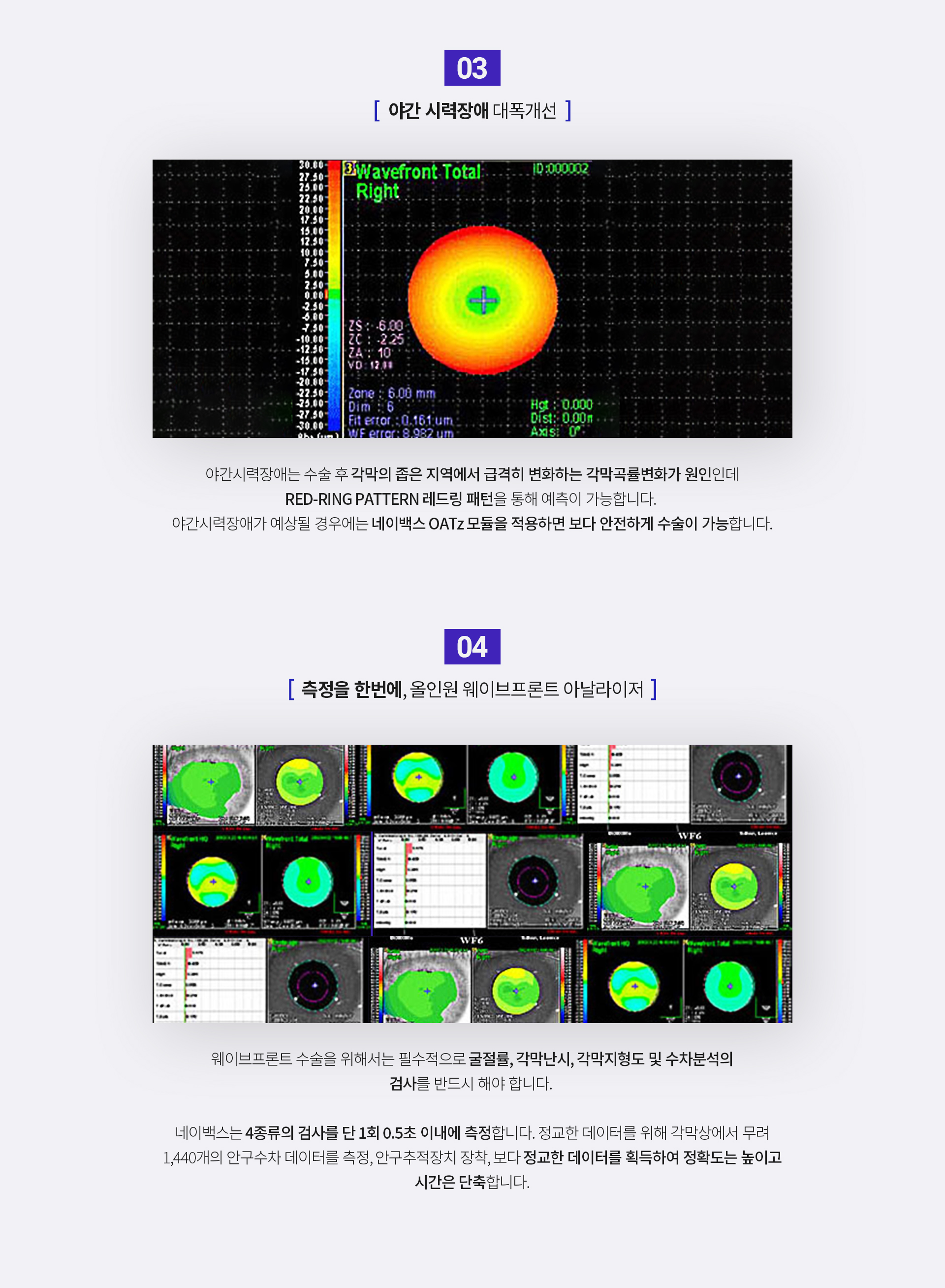 시술설명 니덱 웨이브 프론트의 장점03 04